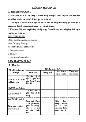 Kiểm tra môn địa lí 8